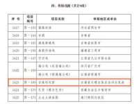 吕梁市博达文化传媒有限公司