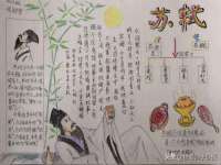 吕梁市博达文化传媒有限公司