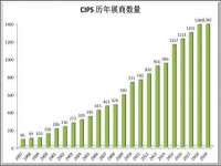 吕梁市博达文化传媒有限公司
