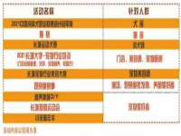 吕梁市博达文化传媒有限公司