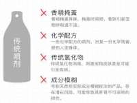 吕梁市博达文化传媒有限公司