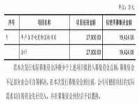 吕梁市博达文化传媒有限公司