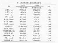 吕梁市博达文化传媒有限公司