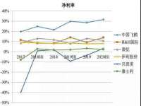 吕梁市博达文化传媒有限公司
