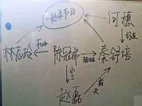 吕梁市博达文化传媒有限公司