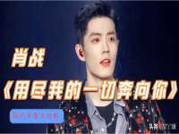 吕梁市博达文化传媒有限公司